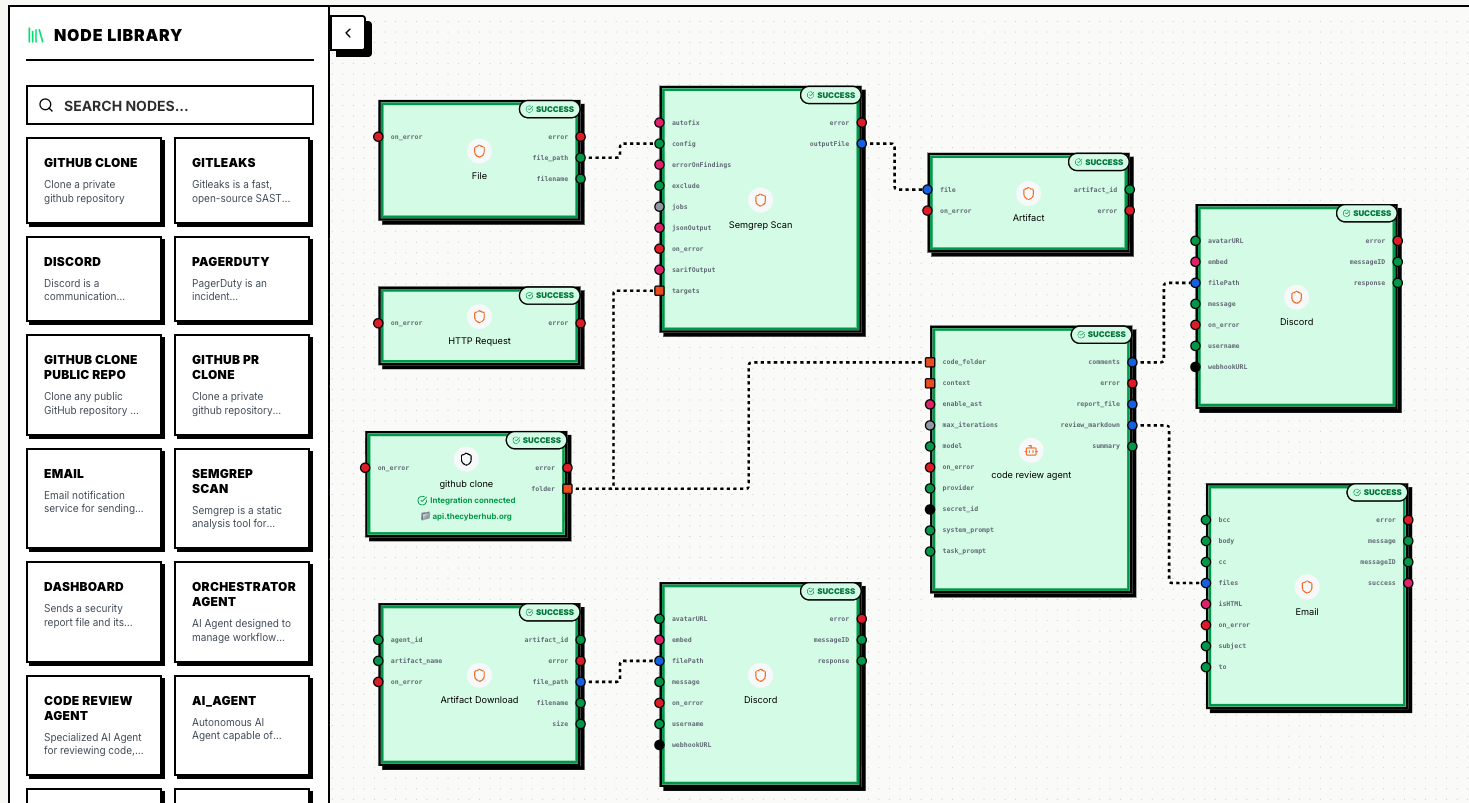 Visual Workflow Builder